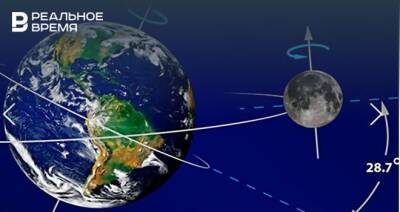Ученые из КФУ создали модель физических колебаний Луны