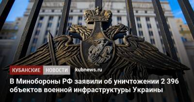 В Минобороны РФ заявили об уничтожении 2 396 объектов военной инфраструктуры Украины