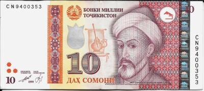 Курс рубля в Таджикистане достиг минимального уровня