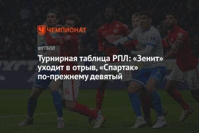 Турнирная таблица РПЛ: «Зенит» уходит в отрыв, «Спартак» по-прежнему девятый
