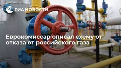 ЕК подготовила план замены газа из России объемом потребления в 155 миллиардов кубов в год