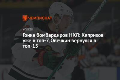 Гонка бомбардиров НХЛ: Капризов уже в топ-7, Овечкин вернулся в топ-15