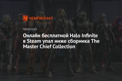 Онлайн бесплатной Halo Infinite в Steam упал ниже сборника The Master Chief Collection