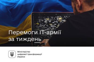 За неделю украинская ІТ-армия атаковала 135 российских онлайн-ресурсов: среди них Сбербанк, ТВ-платформы и сервисы заказа еды