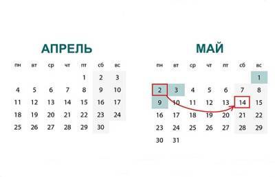 В Минтруда рассказали, как перенесут рабочие дни в мае – у белорусов будет 4 выходных подряд!
