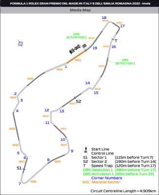 Единственная зона DRS на трассе в Имоле