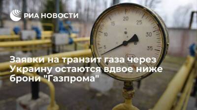 Оператор ГТС: заявки на транзит газа через Украину остаются вдвое ниже брони "Газпрома"