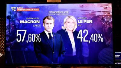Эмманюэль Макрон победил на президентских выборах во Франции