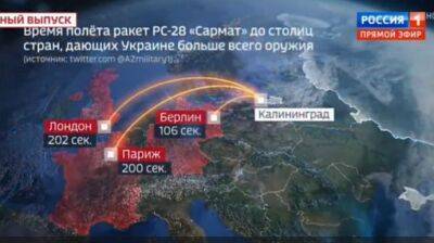 На росТВ пугают страны Европы ракетой "Сармат" за помощь Украине