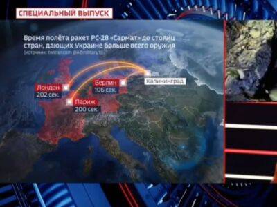 Российское ТВ запугивает страны Европы ядерным ударом за помощь Украине