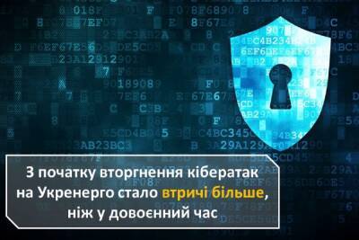 С нападением рф количество кибератак на «Укрэнерго» увеличилось втрое