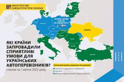 Словакия отменила разрешительные требования на международные перевозки для украинских перевозчиков