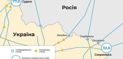 Росіяни повністю відключили жителів Донецької та Луганської областей від газу
