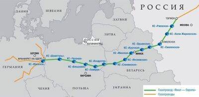 Газпром больше не может использовать мощности трубопровода «Ямал-Европа»