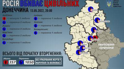 Россияне обстреляли Донецкую область: 1 человек погиб, 12 ранены