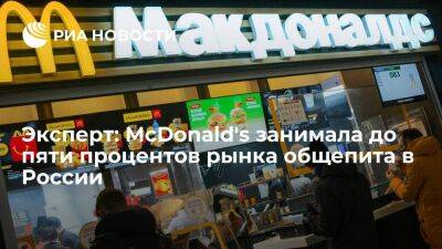 Эксперт Анисимова: McDonald's занимала до пяти процентов рынка общепита в России