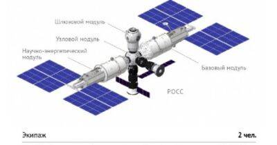 "Военно-прикладная" МКС: Роскосмос показал, как будет выглядеть орбитальная станция РФ (фото)
