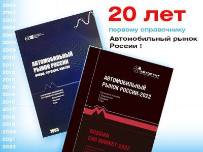 Справочник «Автомобильный рынок России» отмечает свое 20-летие