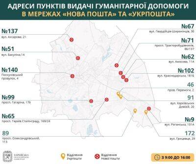 Где получить гуманитарную помощь в Харькове 1 июня (адреса)