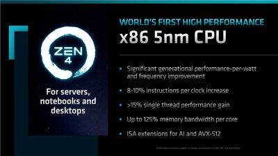 AMD объяснила прирост производительности в Zen 4: +8 % за счёт IPC, а остальное даст частота