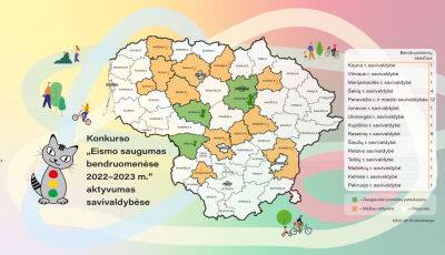 Дирекция дорог Литвы приглашает общественность к участию в конкурсе