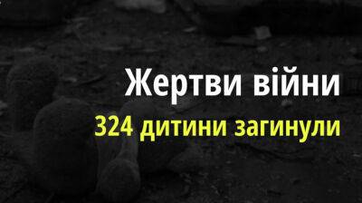 Жертвами россиян уже стали 324 ребенка в Украине