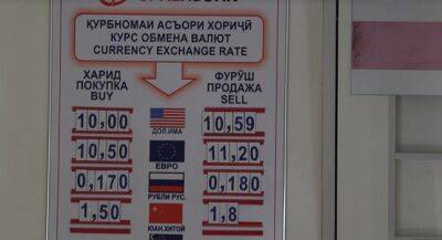 «Американские горки» рубля и доллара. Что происходит с американской валютой в Таджикистане?