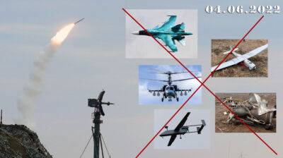 ПВО Украины "приземлила" 9 российских целей, среди них истребитель