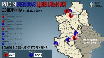 Донецкая область: войска РФ за день убили 6 и ранили 9 гражданских