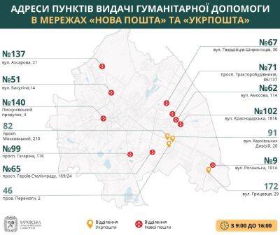 Где в Харькове получить гуманитарную помощь 9 июня (карта)