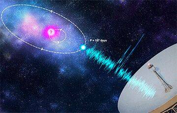 Ученые уловили второй повторяющийся сигнал из космоса