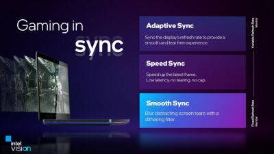 Intel представила Smooth Sync — технологию синхронизации кадров для дисплеев с фиксированной частотой обновления