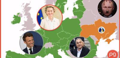 Україна на шляху до ЄС: страх другої Угорщини та сигнал Путіну