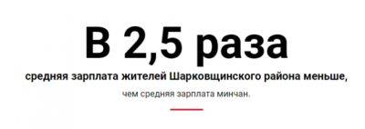 Во сколько раз средняя зарплата в самом бедном районе Беларуси отличается от минской зарплаты