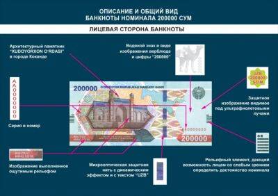 В Узбекистане с 15 июля выпускают новую банкноту в 200 тысяч сумов