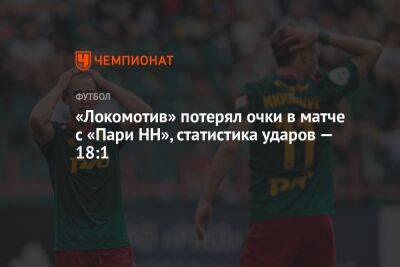 «Локомотив» потерял очки в матче с «Пари НН», статистика ударов — 18:1