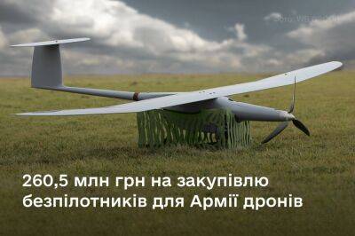 Украина договорилась о закупке почти 100 беспилотников для «Армии дронов». Среди них — польские дроны-разведчики FlyEye / «Летучий глаз»