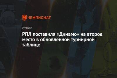 РПЛ поставила «Динамо» на второе место в обновлённой турнирной таблице
