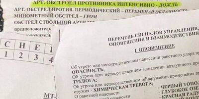 Движение сопротивления в Херсонской области ликвидировало группу россиян и получило их карты и шифры — ССО