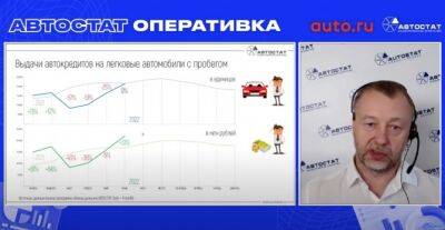 Сергей Удалов - На автомобили с пробегом выдается в 3 раза больше кредитов, чем на новые - autostat.ru