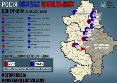 рф продовжує вбивати і калічити мирних жителів півдня та сходу України