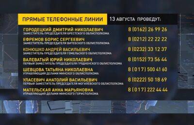 Сегодня в регионах и Минске проходят прямые телефонные линии