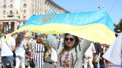 Подавляющее большинство жителей Украины считают себя гражданами своей страны – КМИС