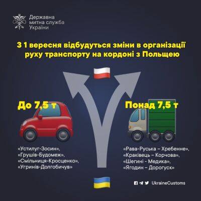 На границе с Польшей с сентября заработают новые правила пересечения авто: что изменится