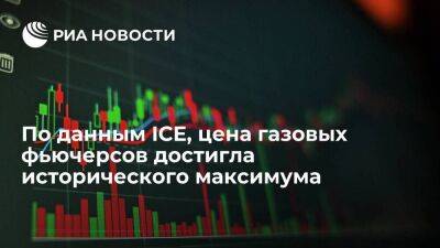 ICE опубликовала расчетную цену газовых фьючерсов в Европе по итогам понедельника