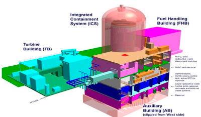 Holtec хоче виготовляти в Україні компоненти для малого модульного реактора SMR-160