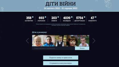 В Україні запрацював державний портал розшуку дітей