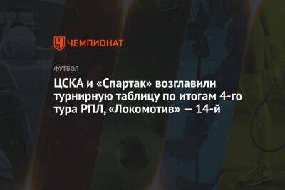 ЦСКА и «Спартак» возглавили турнирную таблицу по итогам 4-го тура РПЛ, «Локомотив» — 14-й