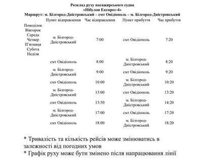 Теплоход между Белгород-Днестровским и Овидиополем будет ходить регулярно: расписание
