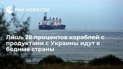 СЦК: лишь 28% кораблей с продуктами с Украины идут в беднейшие страны, 44% — в богатые